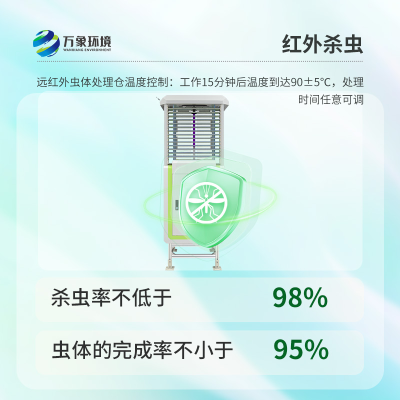 農業(yè)蟲情測報系統(tǒng)——滿足蟲情預測預報的需要
